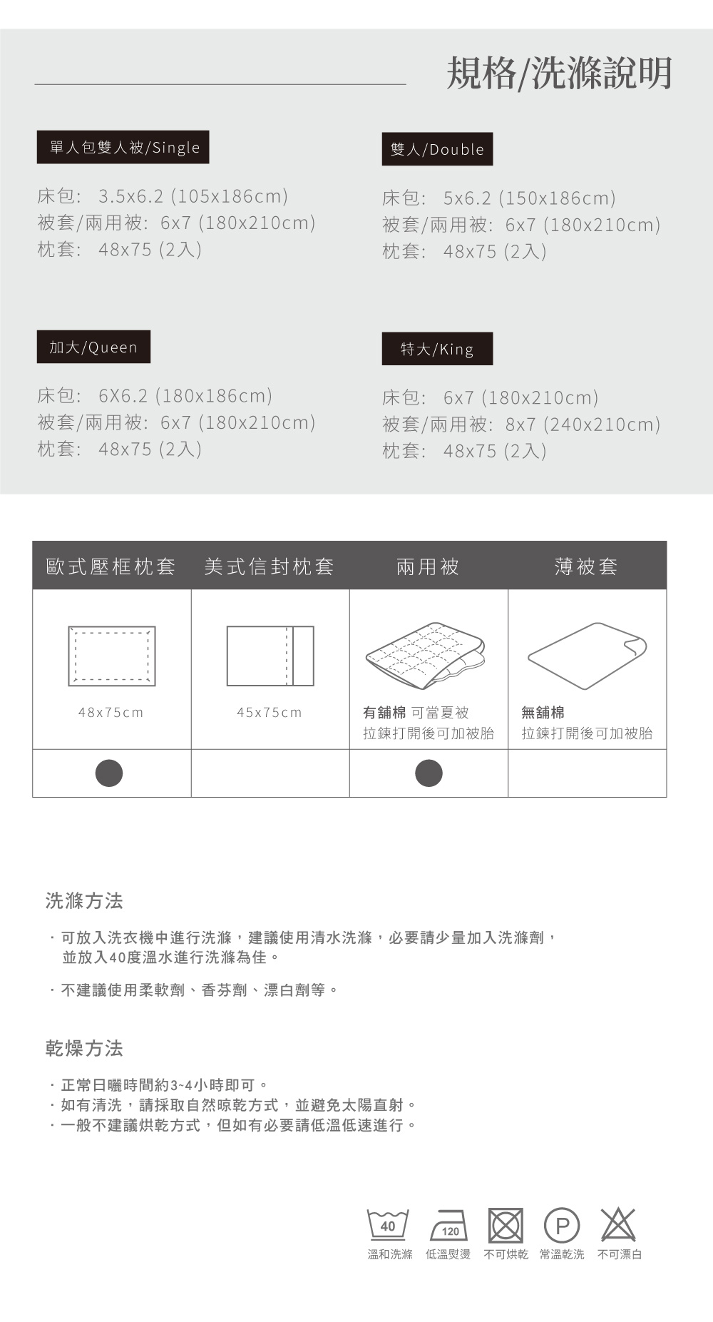 單人包雙人被/Single床包 35x6.2 (105x186cm)被套/兩用被:6x7 (180x210cm)枕套: 48x75(2入)加大/Queen床包: 66.2(180x186cm)規格/洗滌說明雙人/Double床包: 5x6.2(150x186cm)被套/兩用被: 6x7 (180x210cm)枕套: 48x75(2入)特大/King床包: 6x7 (180x210cm)被套/兩用被:6x7 (180x210cm)枕套: 48x75 (2入)被套/兩用被:8x7 (240x210cm)枕套: 48x75 (2入)歐式壓框枕套 美式信封枕套兩用被薄被套48x75cm45x75cm有舖棉 可當夏被拉鍊打開後可加被胎無舖棉拉鍊打開後可加被胎洗滌方法.可放入洗衣機中進行洗滌,建議使用清水洗滌,必要請少量加入洗滌劑,並放入40度溫水進行洗滌為佳。不建議使用柔軟劑、香芬劑、漂白劑等。乾燥方法正常日曬時間約3~4小時即可。如有清洗,請採取自然晾乾方式,並避免太陽直射。一般不建議烘乾方式,但如有必要請低溫低速進行。40120X溫和洗滌 低溫熨燙 不可烘乾 常溫乾洗 不可漂白