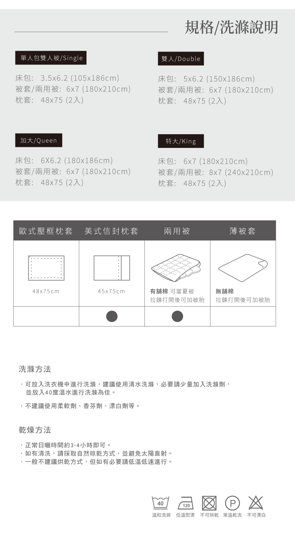 單人包雙人被/Single床包: 35x6.2 (105x186cm)被套/兩用被:6x7 (180x210cm)枕套: 48x75 (2入)加大/Queen床包: 66.2(180x186cm)規格/洗滌說明雙人/Double床包: 5x6.2(150x186cm)被套/兩用被:6x7 (180x210cm)枕套: 48x75 (2入)特大/King床包: 6x7 (180x210cm)被套/兩用被:6x7 (180x210cm)枕套: 48x75 (2入)被套/兩用被:8x7 (240x210cm)枕套: 48x75 (2入)歐式壓框枕套 美式信封枕套兩用被薄被套48x75cm45x75cm有舖棉 可當夏被拉鍊打開後可加被胎無舖棉拉鍊打開後可加被胎洗滌方法可放入洗衣機中進行洗滌,建議使用清水洗滌,必要請少量加入洗滌劑,並放入40度溫水進行洗滌為佳。不建議使用柔軟劑、香芬劑、漂白劑等。乾燥方法正常日曬時間約3~4小時即可。如有清洗,請採取自然晾乾方式,並避免太陽直射。.一般不建議烘乾方式,但如有必要請低溫低速進行。40120X溫和洗滌 低溫熨燙 不可烘乾 常溫乾洗 不可漂白