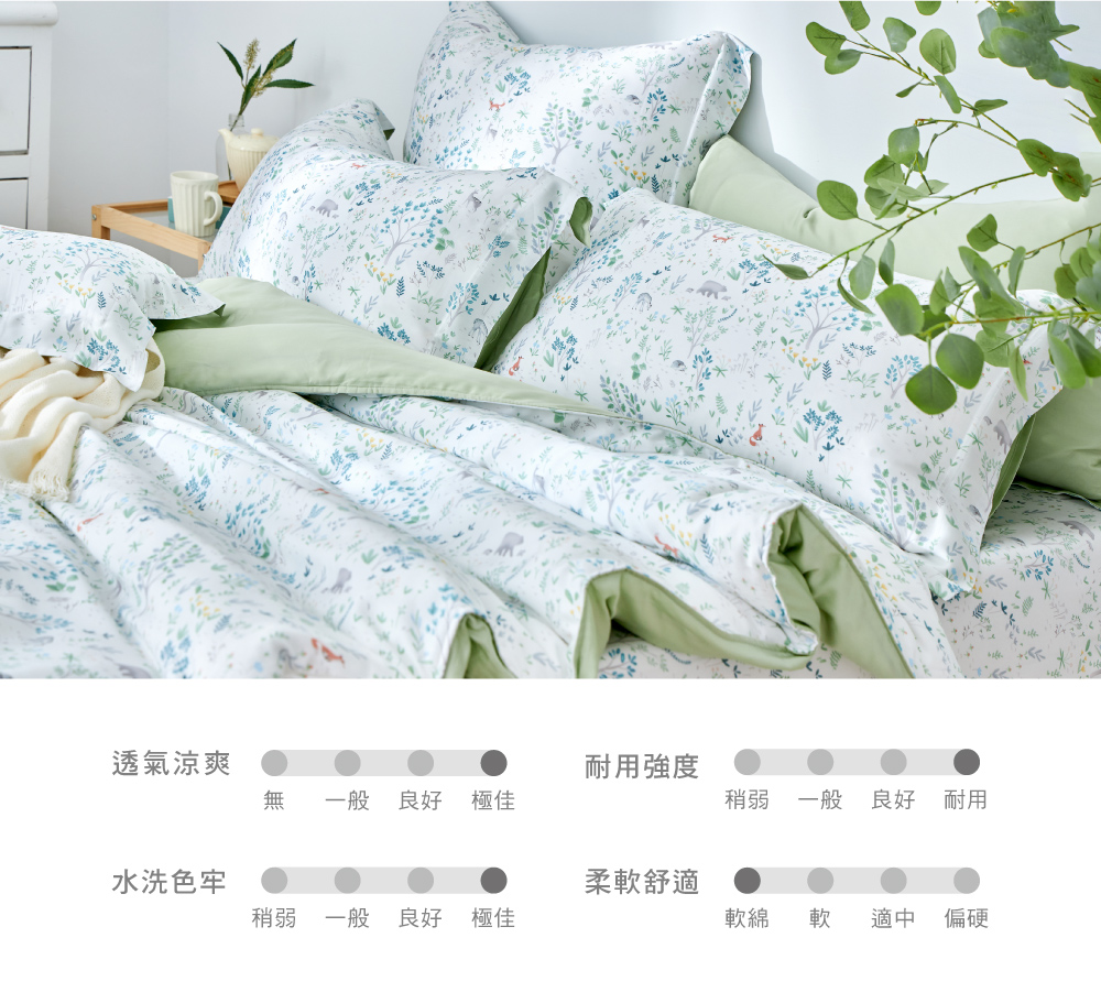 天絲,Abelia
