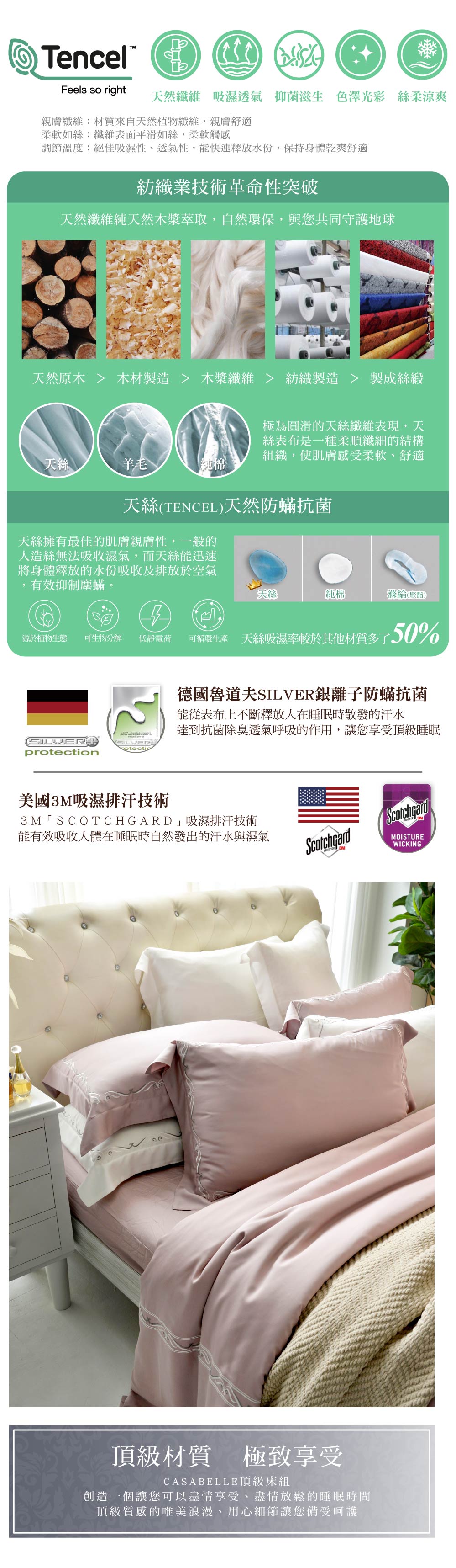 天絲,CASA