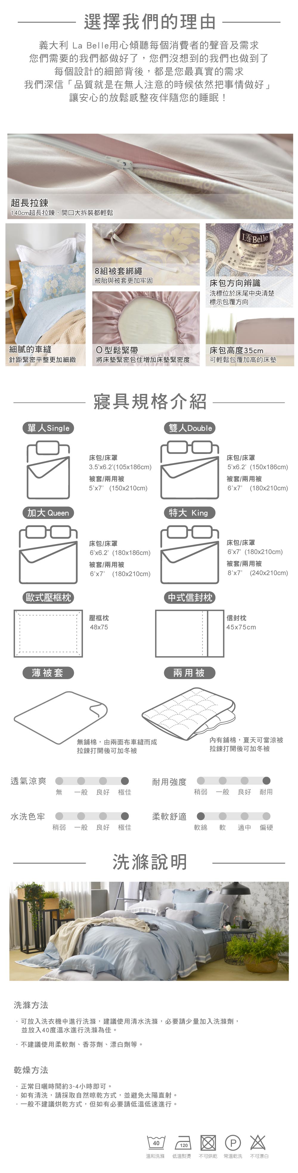 天絲,CASA