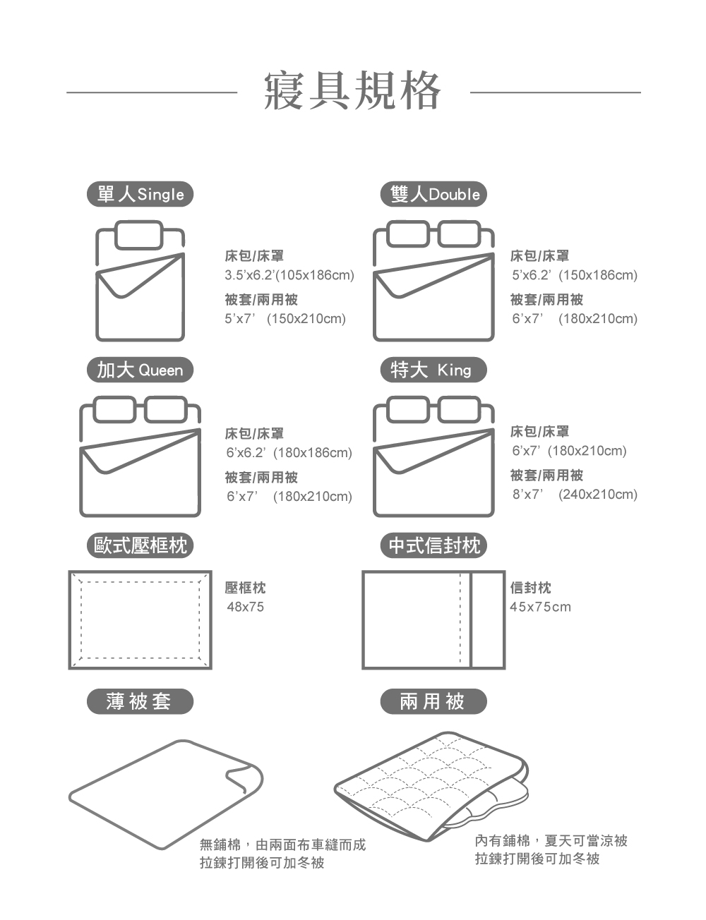 天絲,CASA