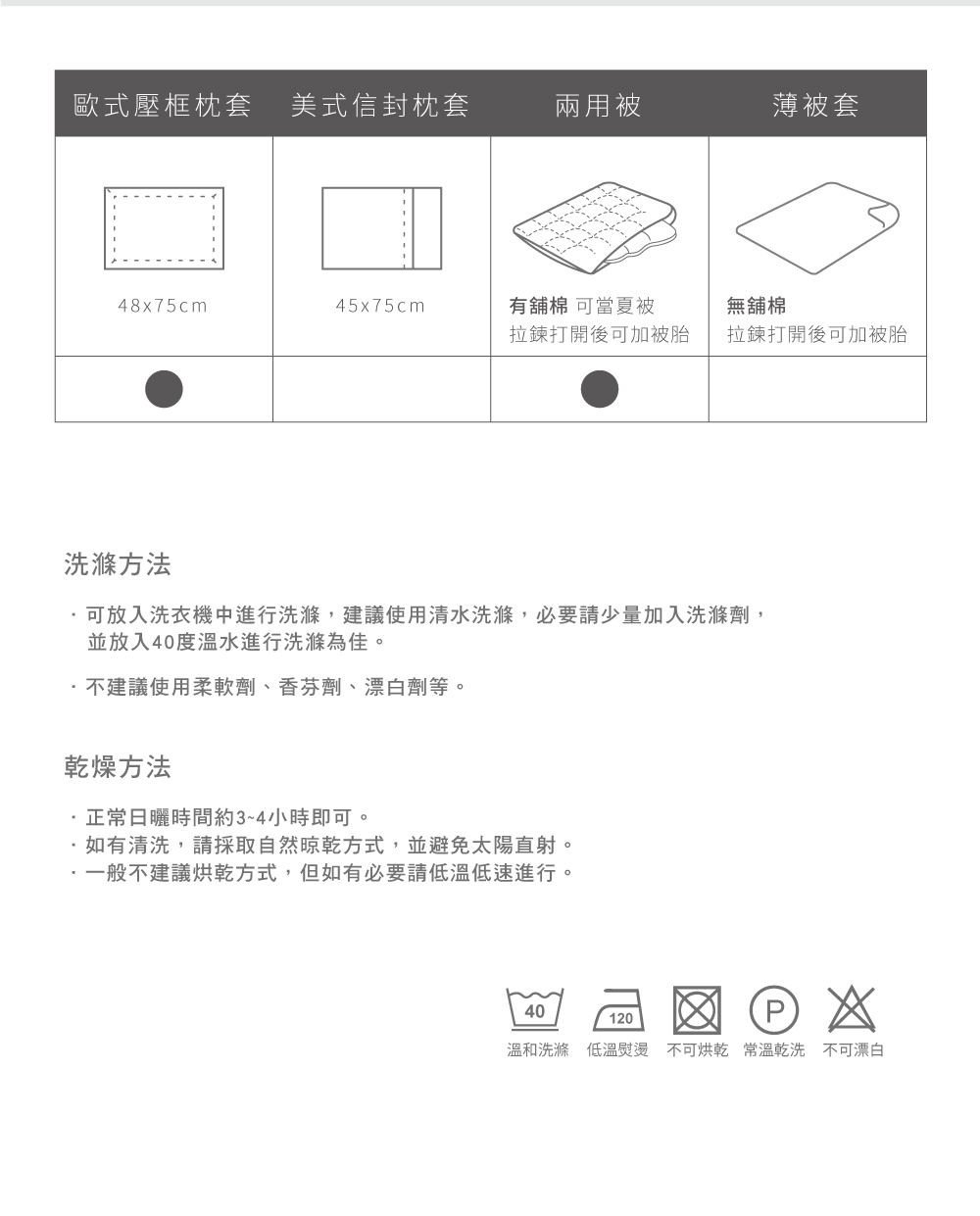 天絲,CASA