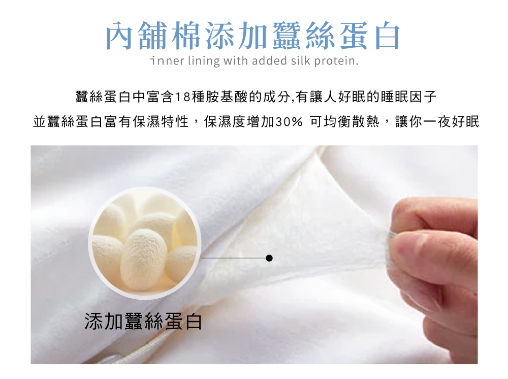 天絲,CASA