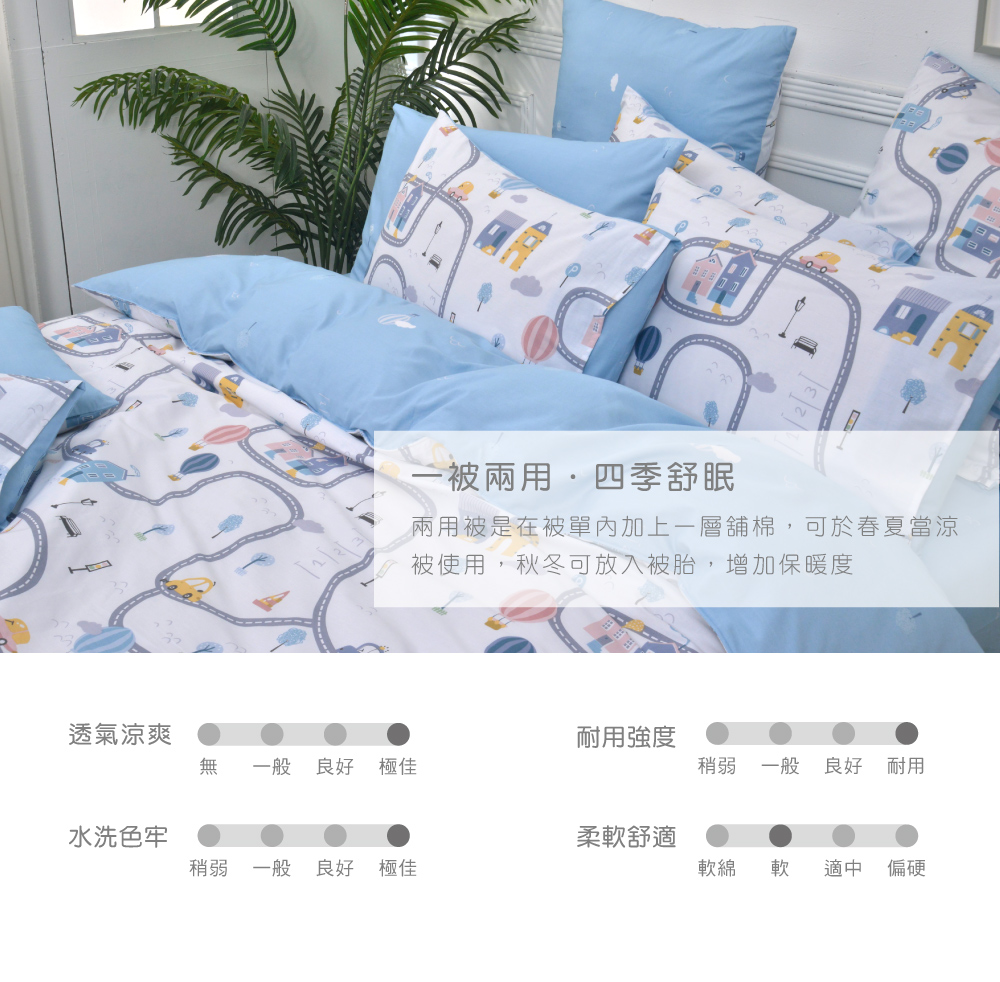 床組,純棉