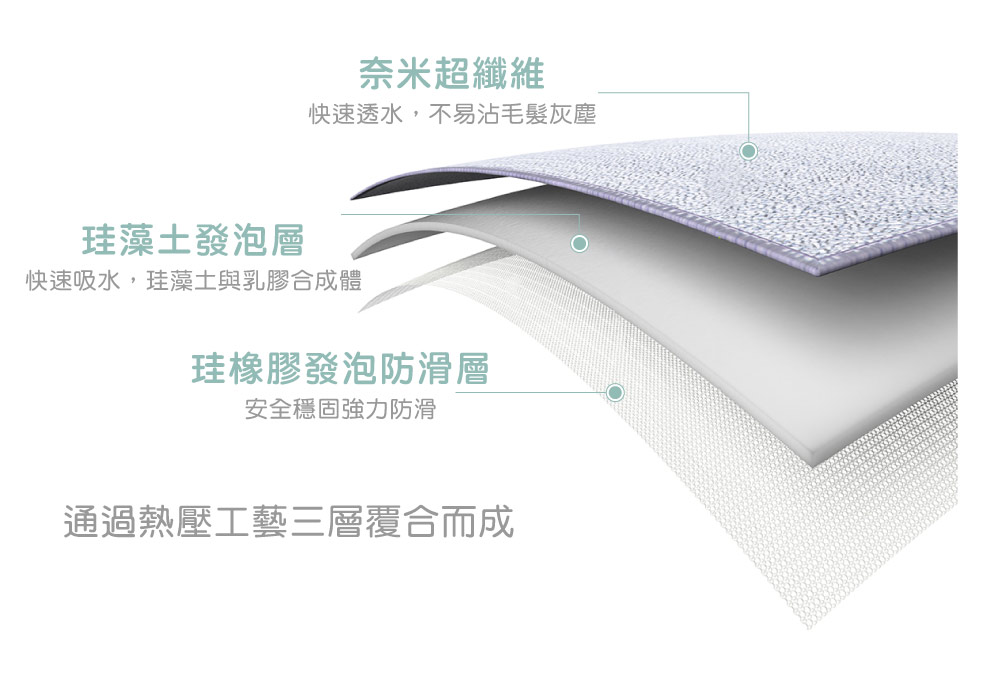 Fancy Belle,地墊,DreamfulCat