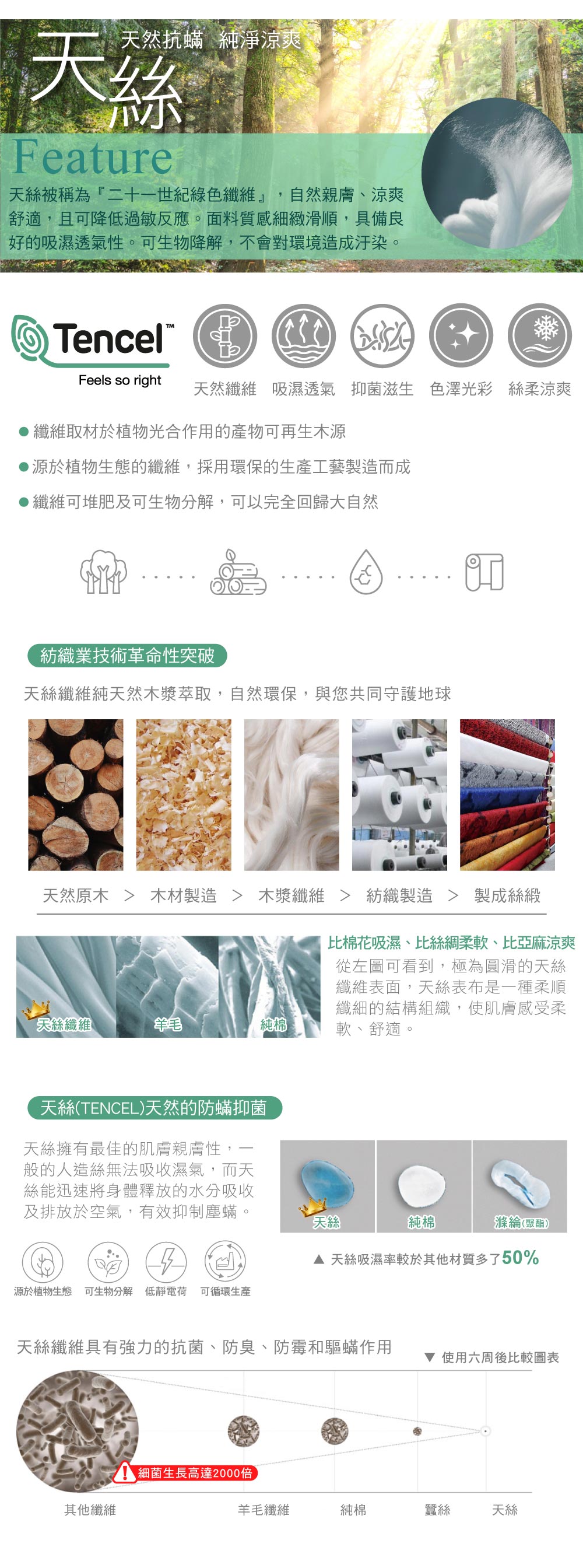 兩用被,Labelle,抗菌
