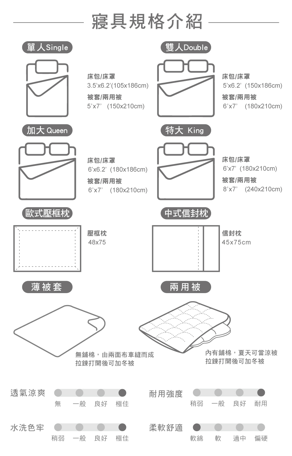兩用被,Labelle,抗菌