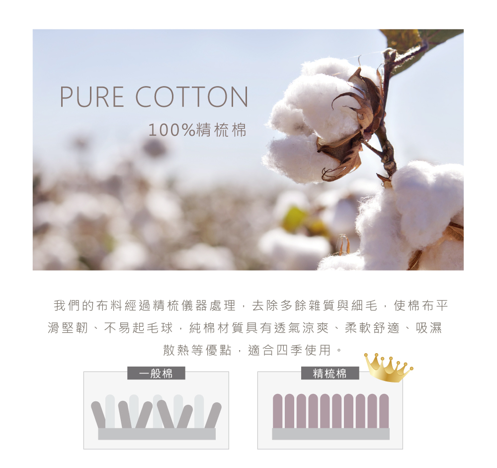 PURE COTTON100%精梳棉我們的布料經過精梳儀器處理,去除多餘雜質與細毛,使棉布平滑堅韌、不易起毛球,純棉材質具有透氣涼爽、柔軟舒適、吸濕散熱等優點,適合四季使用。一般棉精梳棉