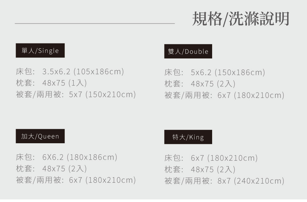 單人Single 3.5x6.2 (105x186cm)枕套 48x75(1入) 5x7 (150x210cm)加大Queen 6X6.2 (180x186cm)枕套 48x75 (2入) 6x7 ()規格/洗滌說明雙人/Double 5x6.2 (150x186cm)枕套 48x75 (2入)/: 6x7 (180x210cm)特大/King: 6x7 (180x210cm)枕套: 48x75 (2入)/: 8x7 (240x210cm)