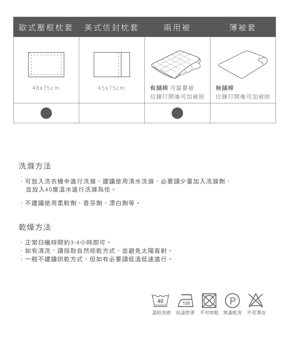 歐式壓框枕套 美式信封枕套兩用被薄被套48x75cm45x75cm有舖棉 可當夏被拉鍊打開後可加被胎無舖棉拉鍊打開後可加被胎洗滌方法可放入洗衣機中進行洗滌,建議使用清水洗滌,必要請少量加入洗滌劑,並放入40度溫水進行洗滌為佳。不建議使用柔軟劑、香芬劑、漂白劑等。乾燥方法正常日曬時間約3~4小時即可。如有清洗,請採取自然晾乾方式,並避免太陽直射。一般不建議烘乾方式,但如有必要請低溫低速進行。40120溫和洗滌 低溫 不可烘乾 常溫乾洗不可漂白