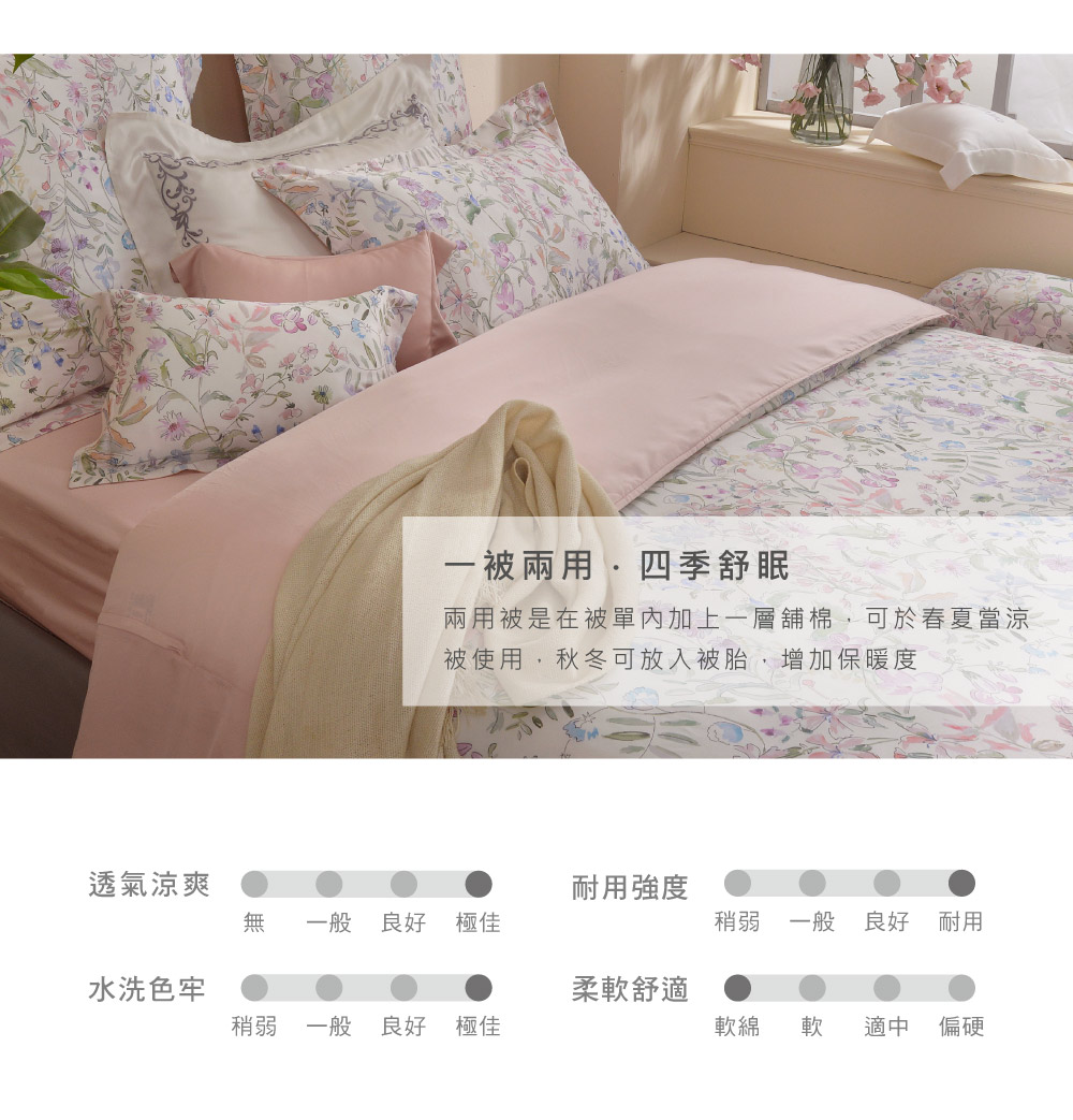 床包,天絲,Labelle