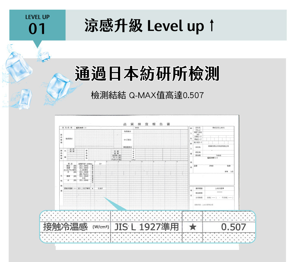 涼被,Labelle