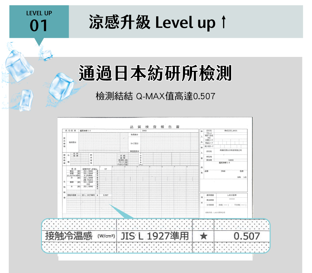 涼被,Labelle
