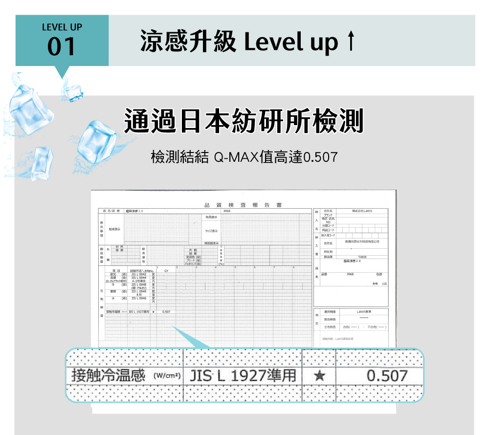 涼被,Labelle