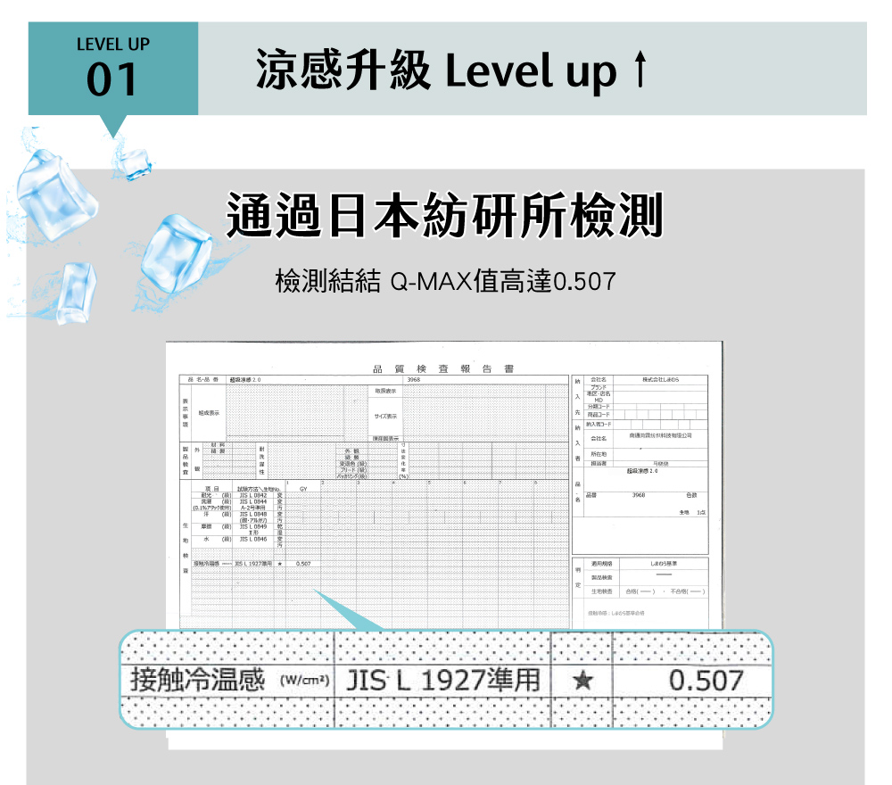 涼被,Labelle
