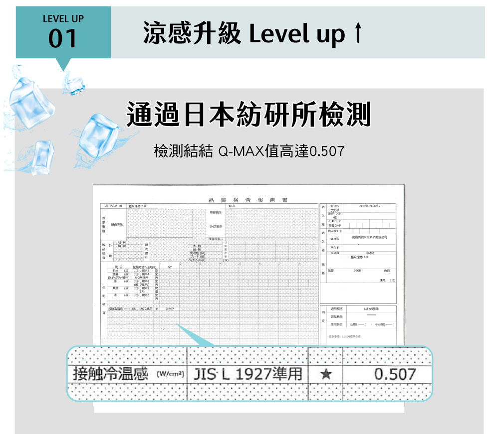 涼被,Labelle