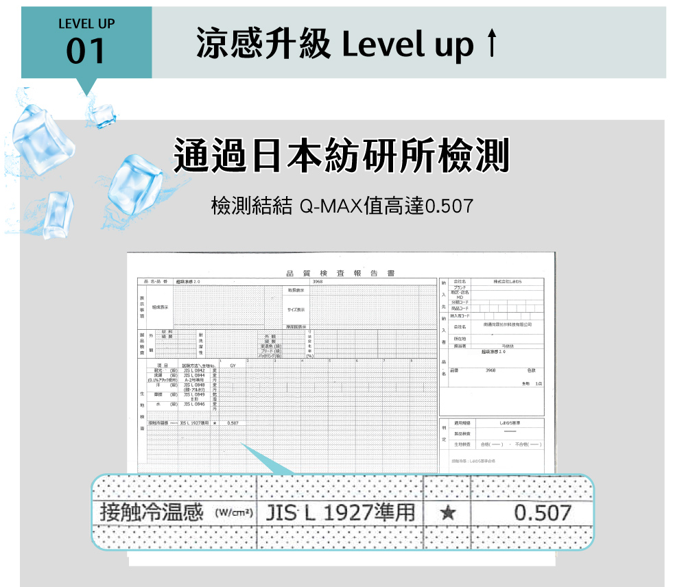 涼被,COOL,涼感,Labelle