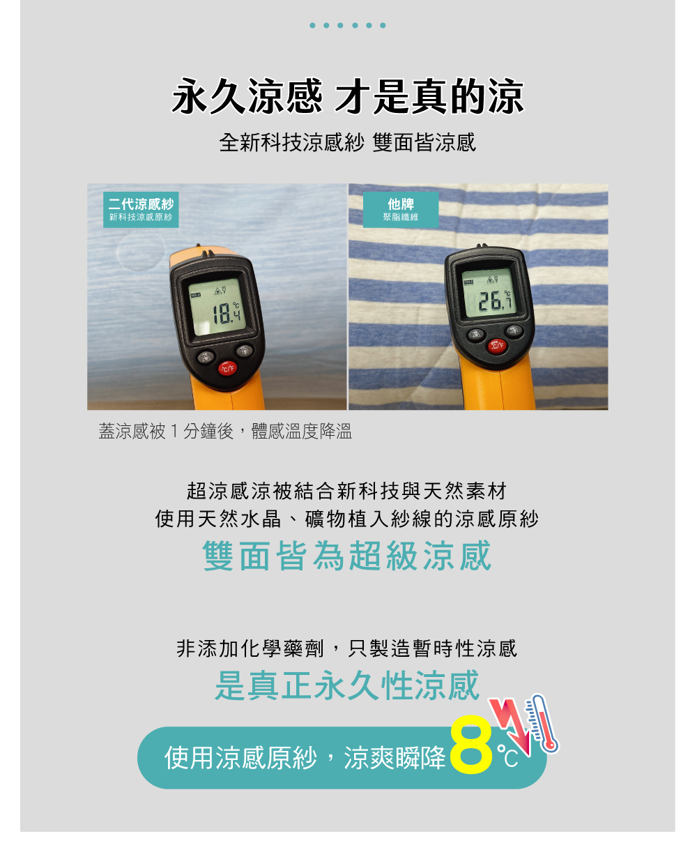 涼被,COOL,涼感,Labelle