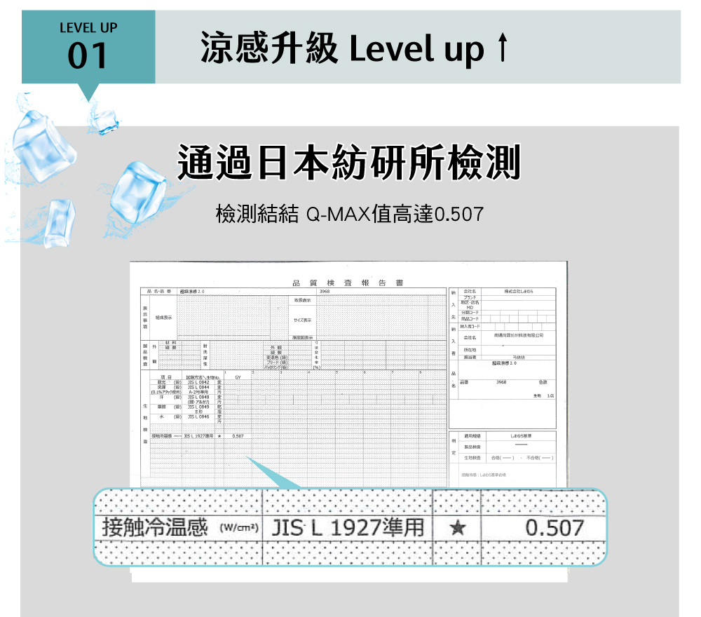 涼被,COOL,涼感,Labelle