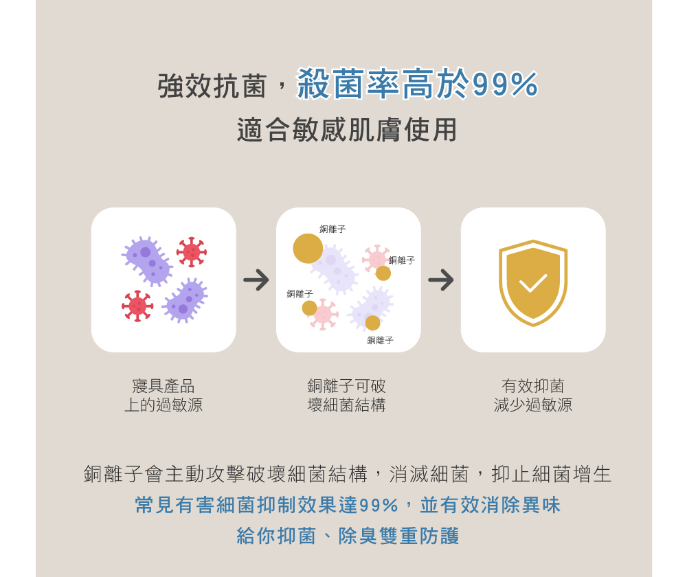 枕頭,可水洗枕
