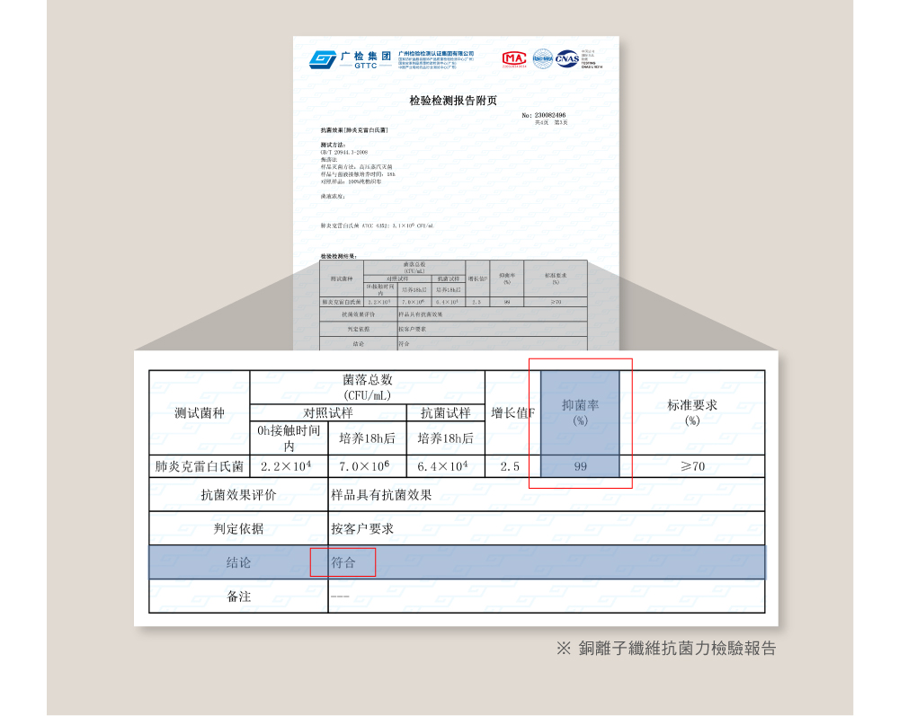 枕頭,可水洗枕