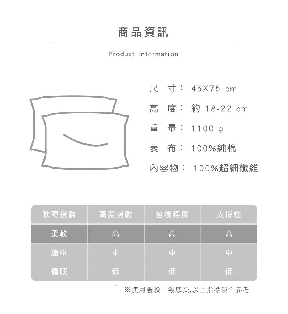 枕頭,可水洗枕