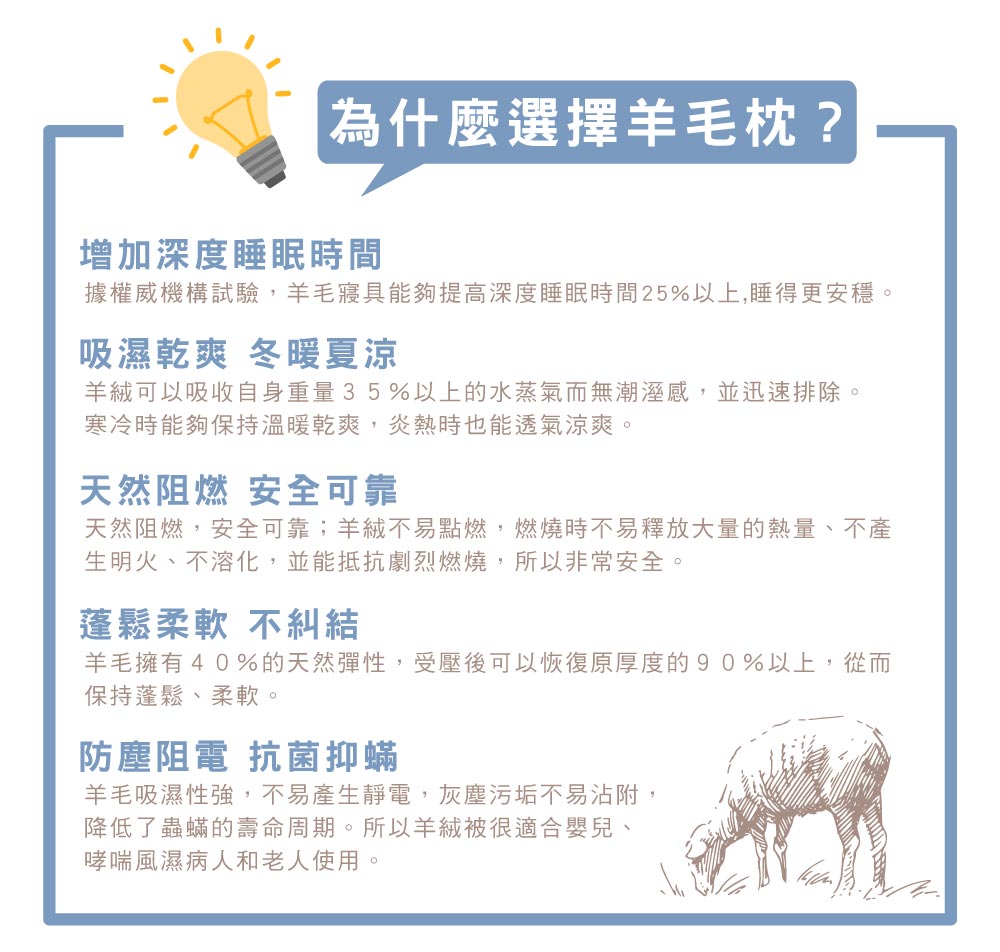羊毛枕,Labelle