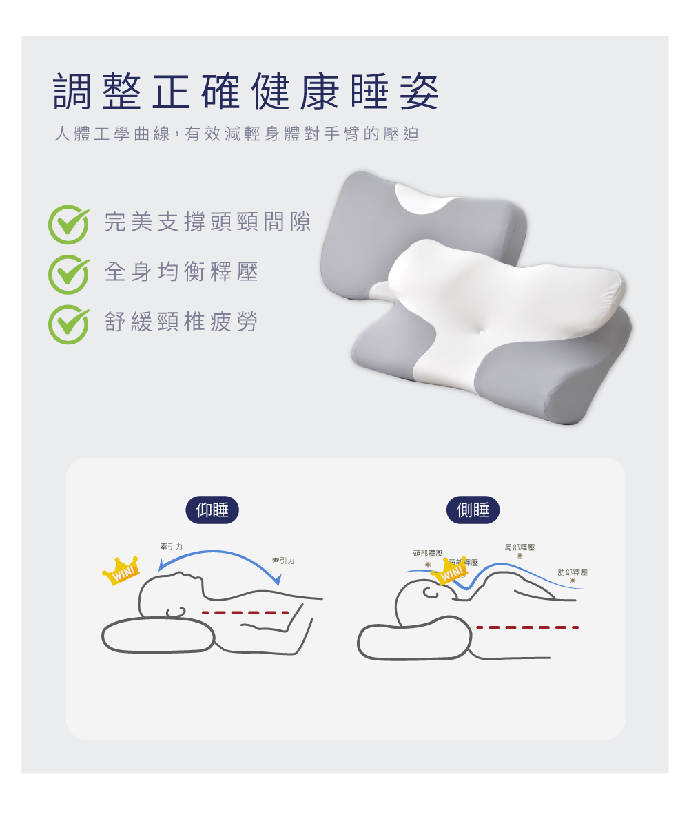 枕頭,記憶枕,釋壓