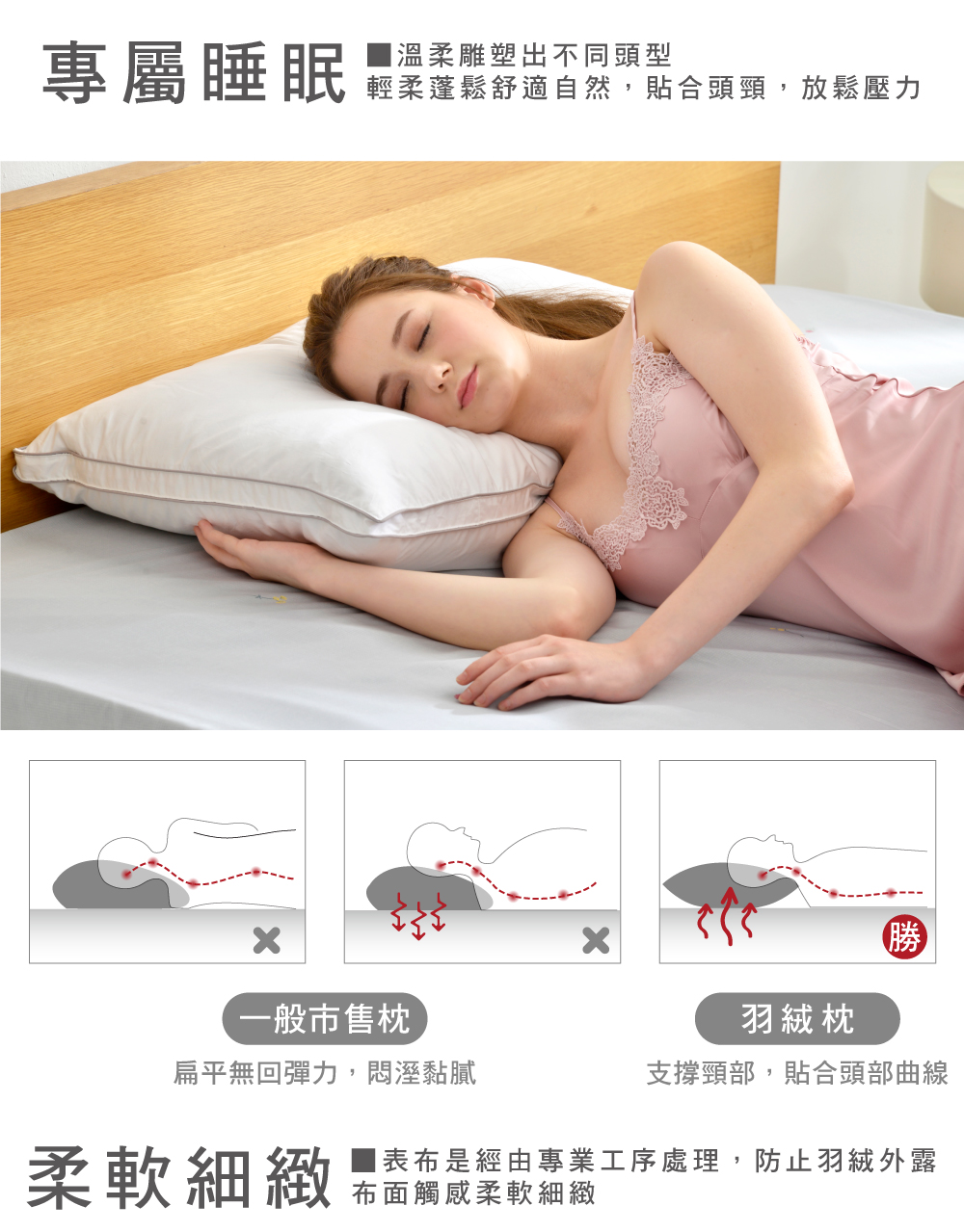 枕頭,羽絨