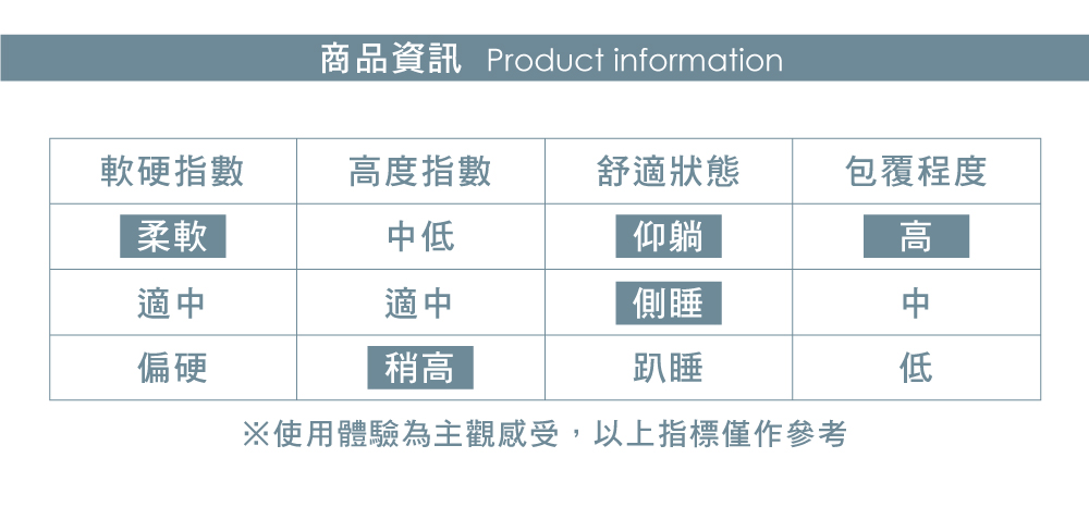 枕頭,羽絨