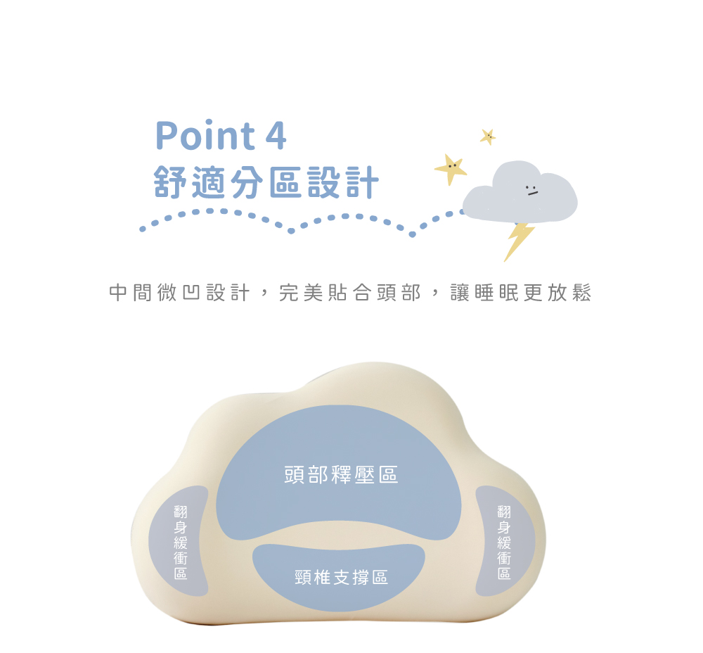 枕頭,記憶枕,釋壓